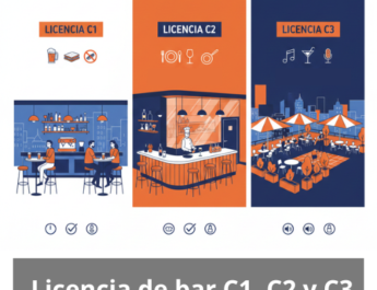 Licencia de bar C1, C2 y C3. Guía esencial para comprender y gestionar cada tipo de licencia.