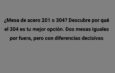 ¿Mesa de acero 201 o 304? Descubre por qué el 304 es tu mejor opción. Dos mesas iguales por fuera, pero con diferencias decisivas